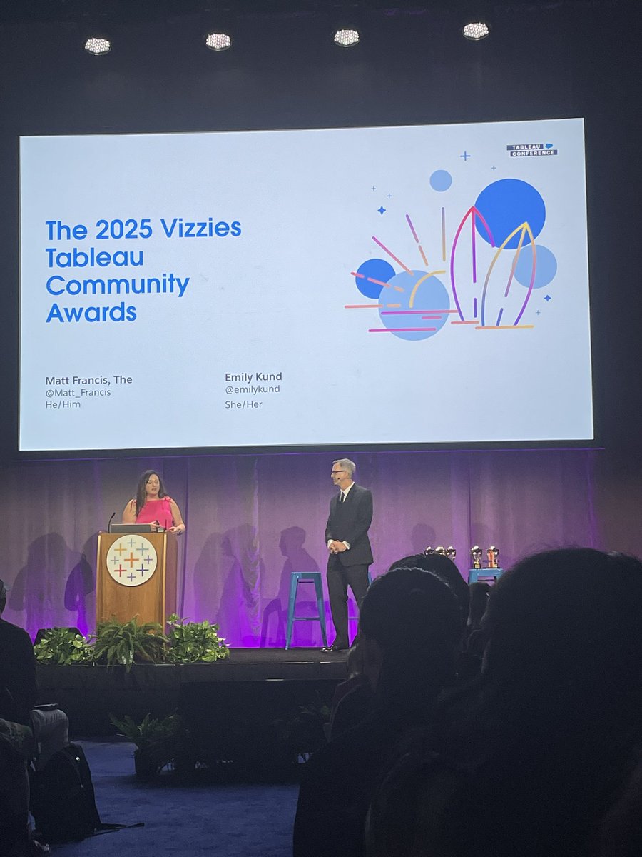 Celebrating the community and those who contribute is one of the best parts of #TC25.  Can’t miss session.