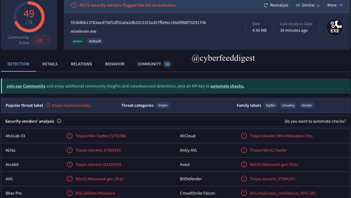 darkweb-deepwebfeed tweet media