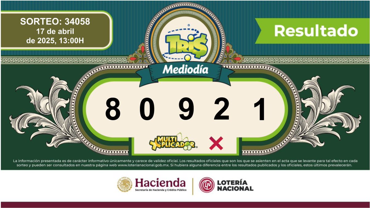 Lotería Nacional tweet media