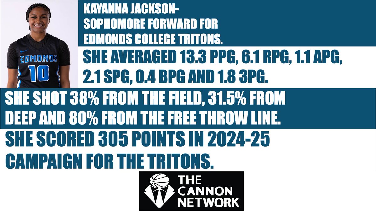 Cannon_Network's tweet image. Kayanna Jackson of @EdmondsWBB @CoachKyra thecannonnetwork.com #basketball #TheCannonNetwork