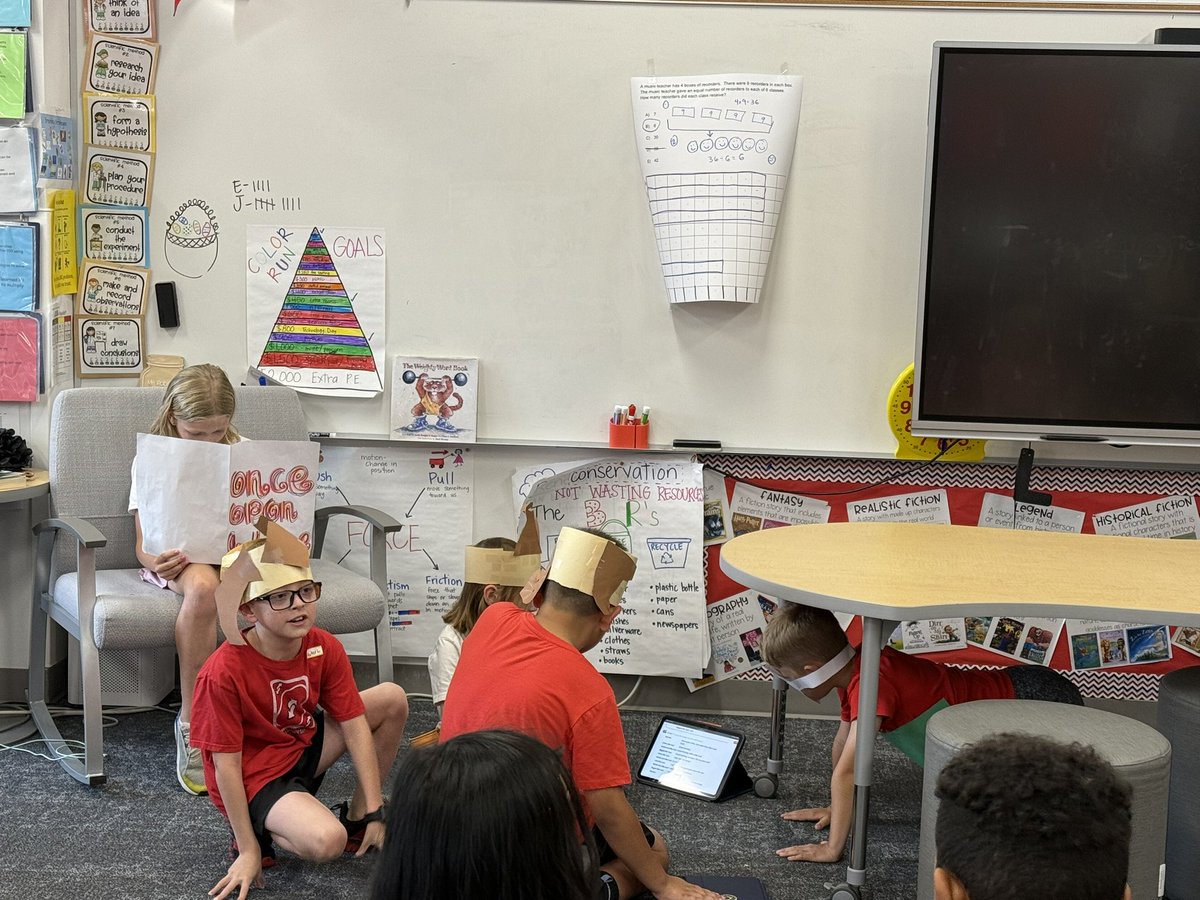 Performing our reader’s theaters to our K4 buddies <a href="/gowilsonrangers/">Wilson Elementary</a>