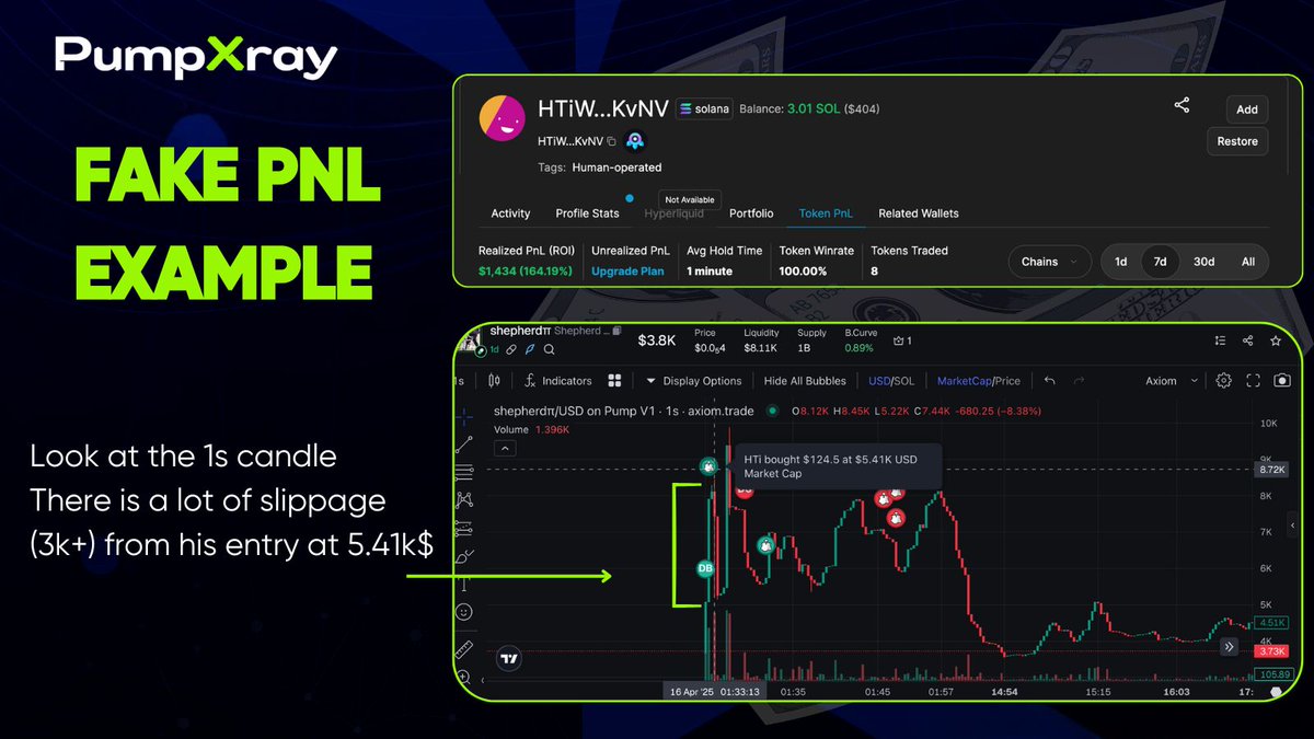 PumpXray tweet media