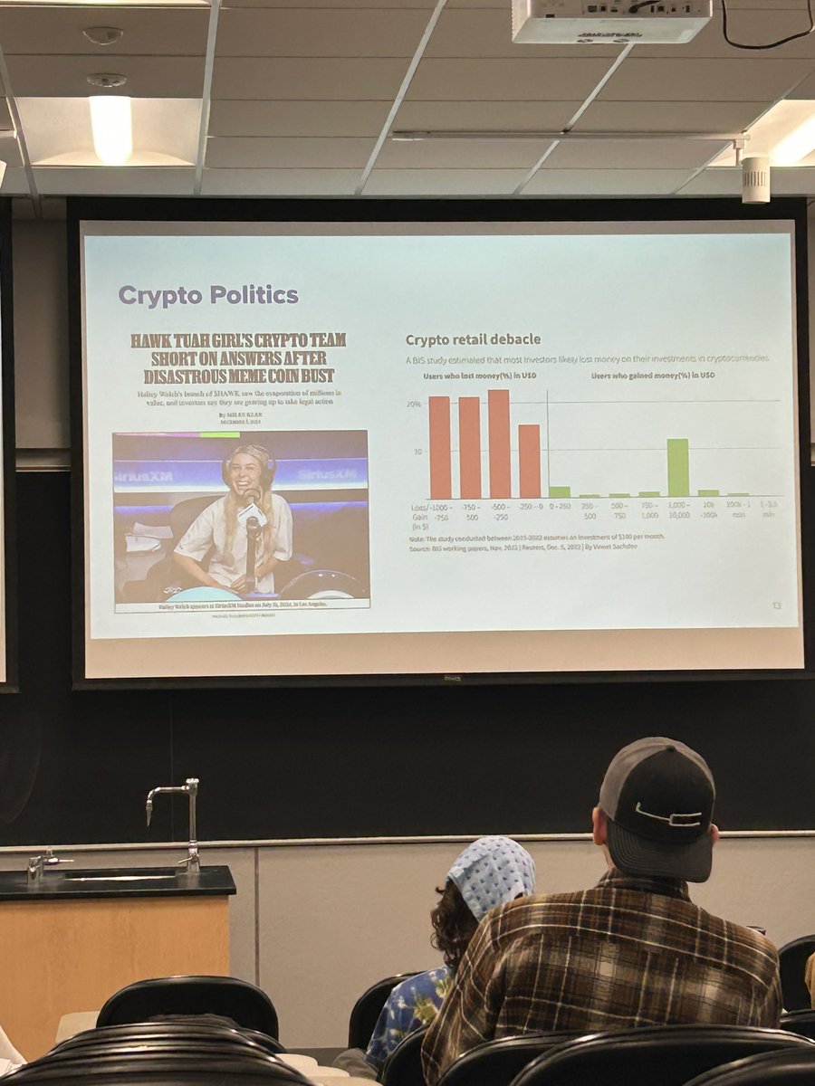 Shrink? Expand? Idk anymore