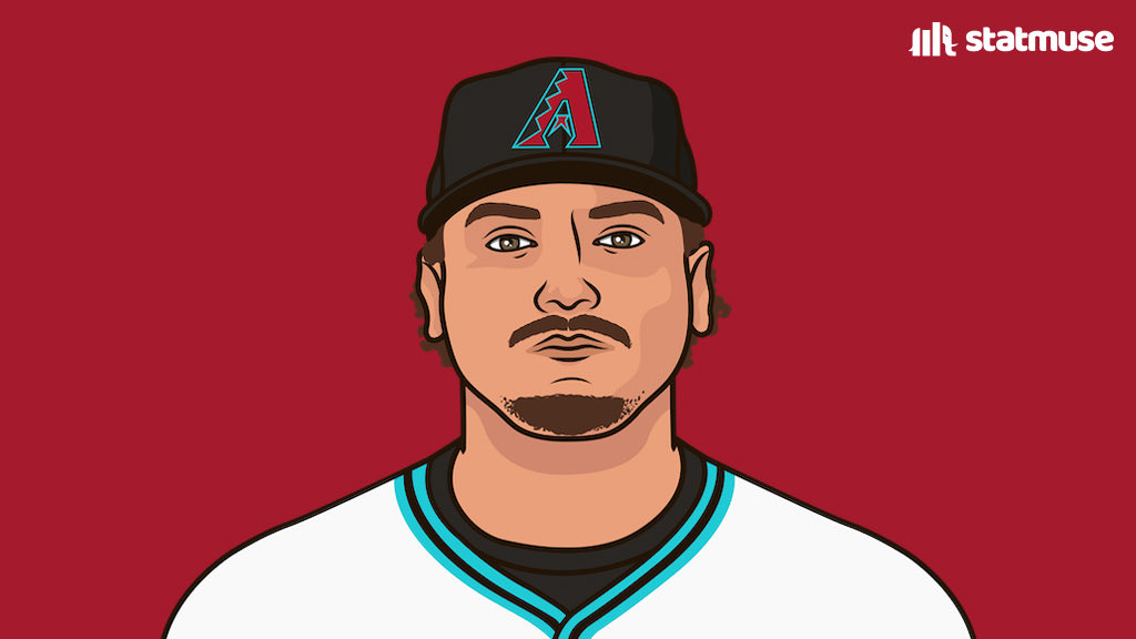 statmusemlb's tweet photo. Right now, five teams have 12+ wins.
FOUR of them are in the NL West.
#NLBest https://t.co/q42cz7lVz7