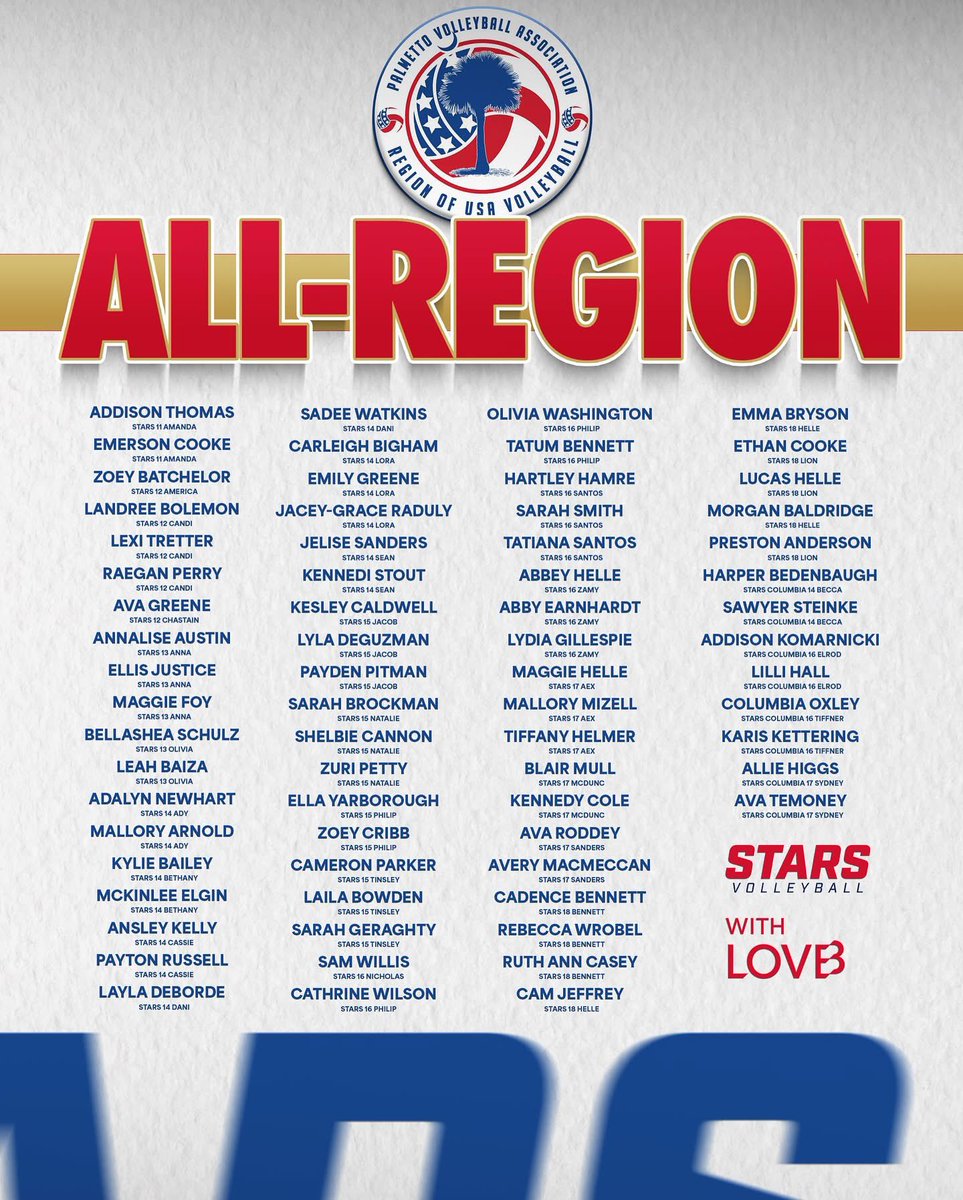 Travis Pitman tweet media