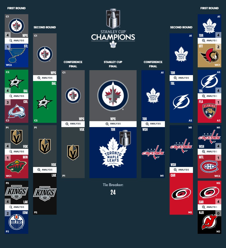 Colin Moore tweet media