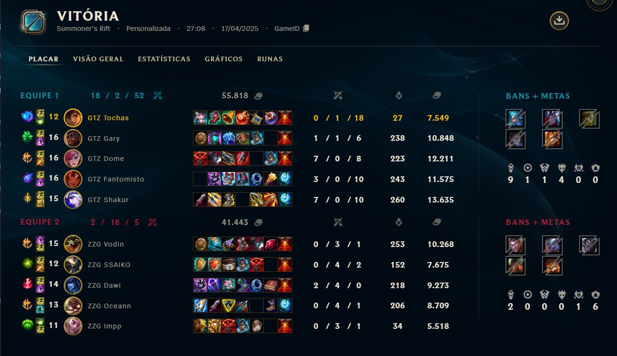 1-0 vs ZZG