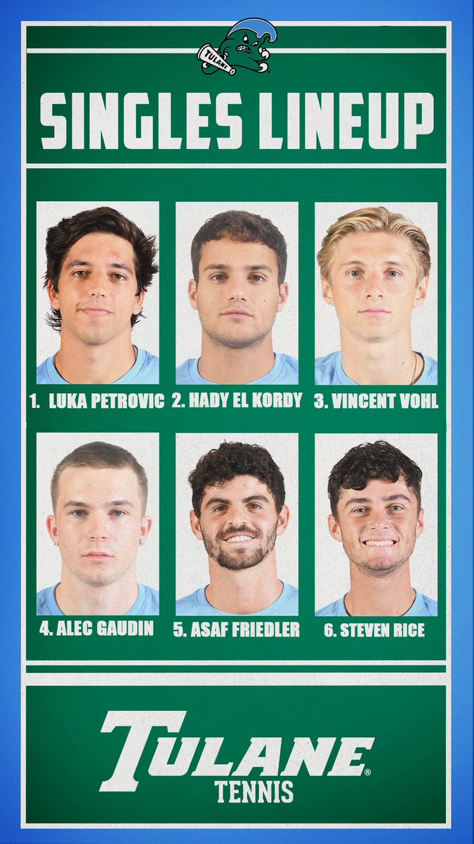 Time to take the momentum into singles! 

Wave 1 - UTSA 0

🎥: shorturl.at/x5cAQ

#RollWave