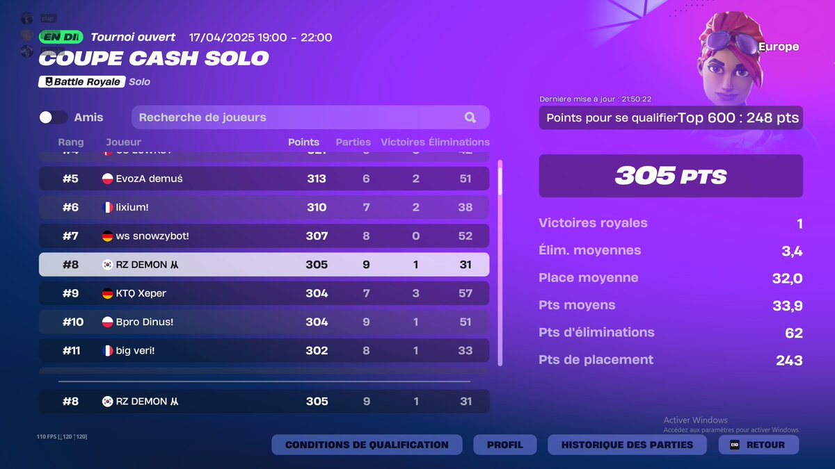 already qual solo cc big remontada @realityzoned 🇰🇷
