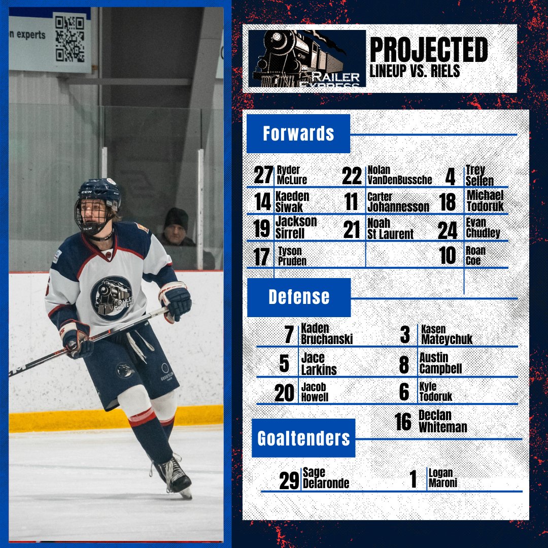 Today's Projected lineup!