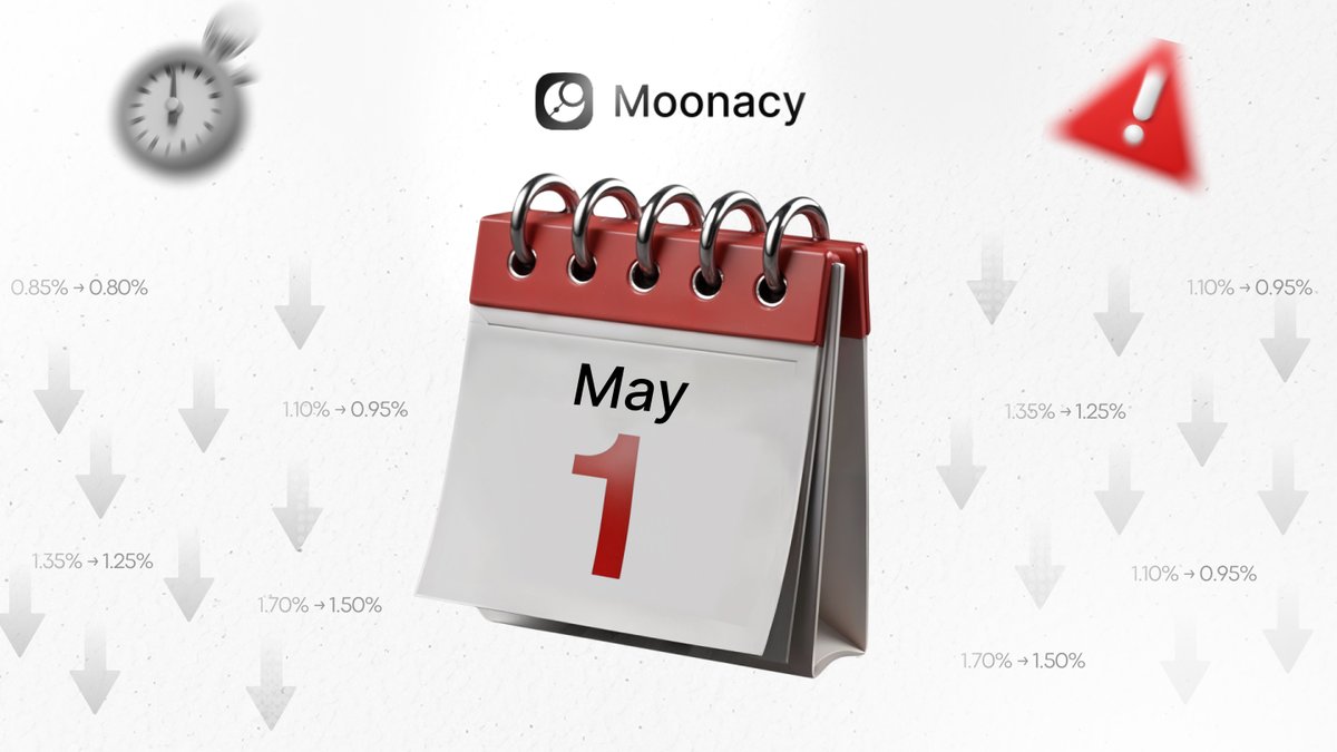 Moonacy Protocol tweet media