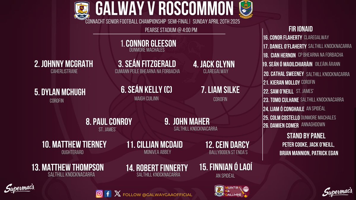 🗣️TEAM NEWS 🗣️
Connacht Senior Football Championship Semi-Final 

GAILLIMH V ROS COMÁIN

📍Staid an Phiarsaigh, Gaillimh
🗓️Sunday 20th April 
🕓4.00pm
📺Live on RTE TV
📱Live Scores via <a href="/WhatstheScor/">Whats The Scór</a> App
📻 Commentary on <a href="/gbfmsports/">Galway Bay FM Sport</a>  
🎟️Tickets
ticketmaster.ie/event/1800628B…

Best of