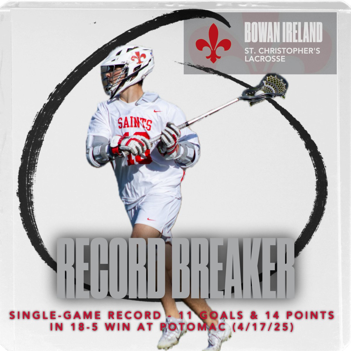 Varsity Lacrosse
St. Christopher's 18, Potomac 5
Bowan Ireland '27 set school single-game records of 11 goals and 14 points‼️🎯🤯
Hugh Mack 3 goals, 2 assists
Harrison Fuller 2 goals, assist
#StCVALax