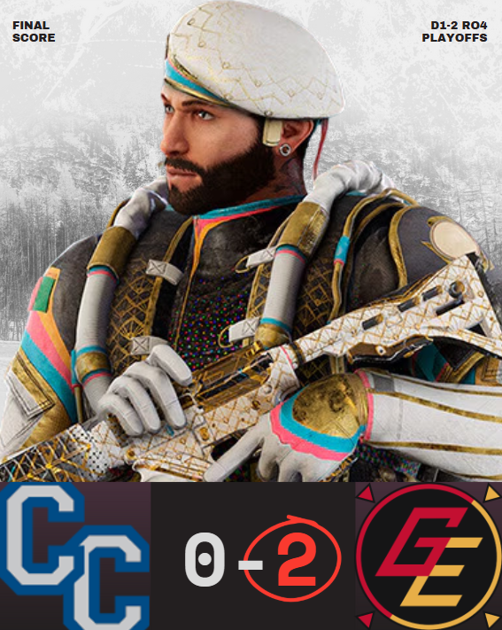MidwestR6's tweet image. ๐๐ก๐๐ฒ ๐๐ซ๐ ๐๐๐๐๐ ๐
๐๐๐๐๐ ๐๐จ๐ฎ๐ง๐!
@GamingISU takes down @Cougar_Esport 2-0โผ๏ธ
They face the defending champs, @ZipsEsports!
GGs Teams! | #RainbowSixSiege