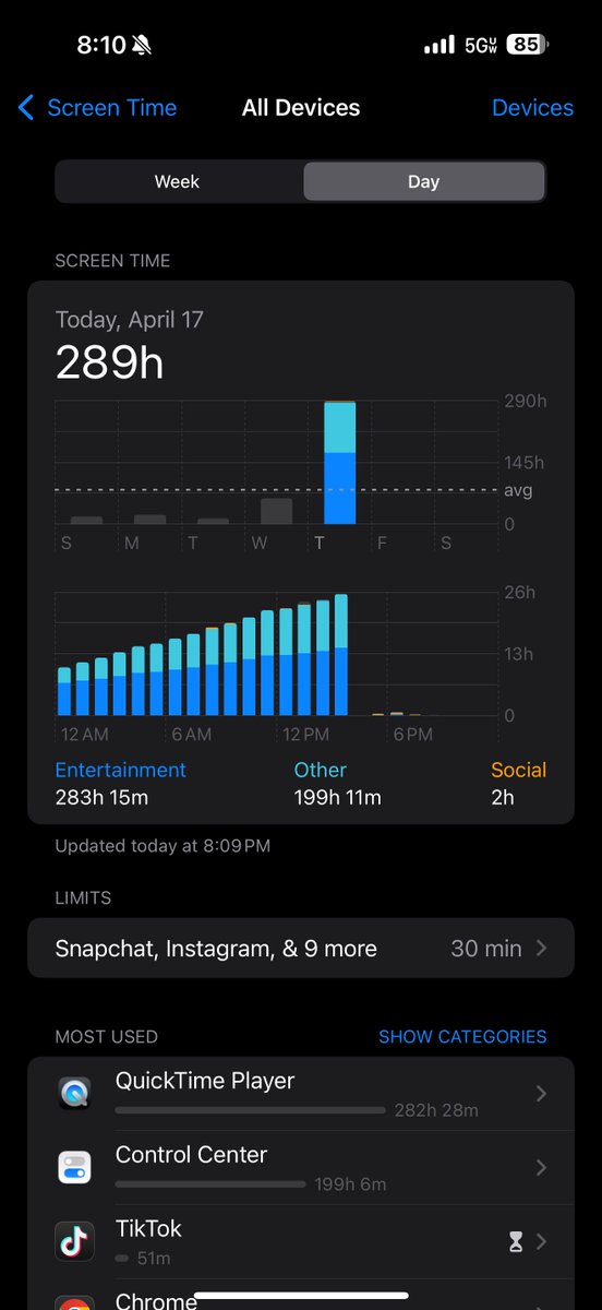 I’m creating time to work harder! Never let enemies bring you down