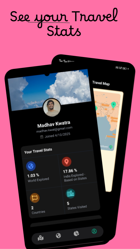 madhav_kwatra's tweet image. It&apos;s for me and will also submit for #notjustdev hackathon. 

Anyone who is interested , can share your email . I&apos;ll add you in testers.