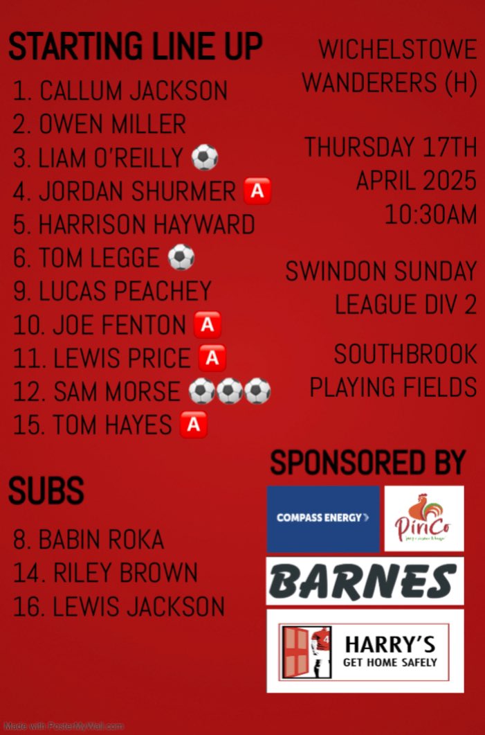 5-1 W over <a href="/WichelstoweW/">Wichelstowe Wanderers</a> tonight. Class from all the lads, battled hard to dominate the game. 

MOTM <a href="/jordanmyles1507/">Jordan</a> brick wall in midfield. 

⚽️ <a href="/Sammorse777/">Sam</a> x3, <a href="/liamoreilly2107/">Liam OReilly</a>, <a href="/TomLegge01/">tom 🇵🇸</a> 

🅰️ <a href="/joe80574766/">joefenton</a>, <a href="/lewisprice_7/">Lewis</a>, <a href="/TomHaye93212482/">Tom Hayes</a>, <a href="/jordanmyles1507/">Jordan</a> 

#upthedale