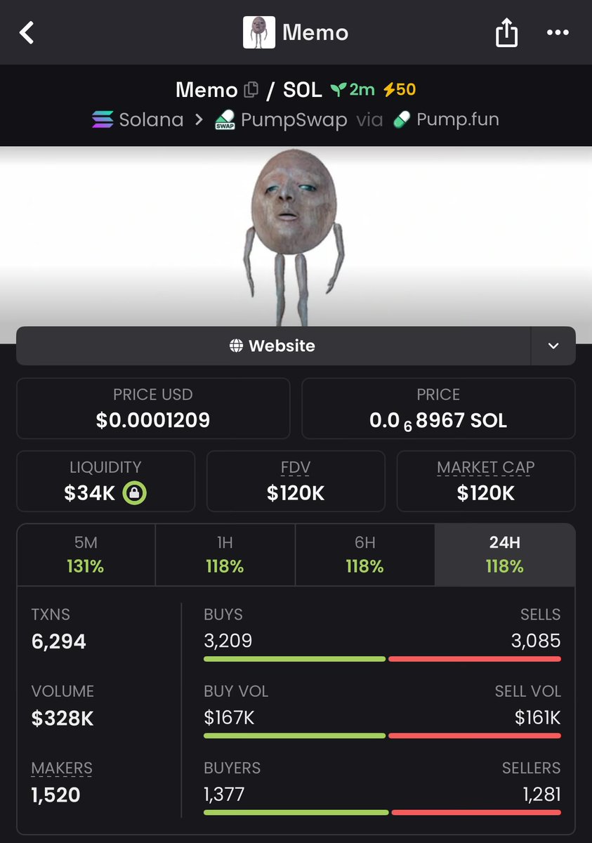 Up 4X from 30K Shill

Send it higher 📈

t.me/CallBooty