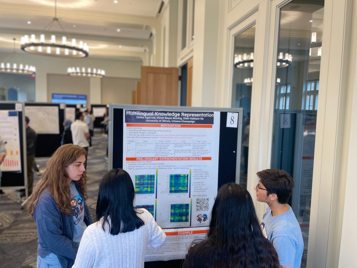 wonderingishika's tweet photo. Plus @nbbozdag and I presented our (super) preliminary findings on multilingual knowledge in reasoning. Check it out here: https://t.co/RPkFQjI7ur https://t.co/Y9mVulUBNy