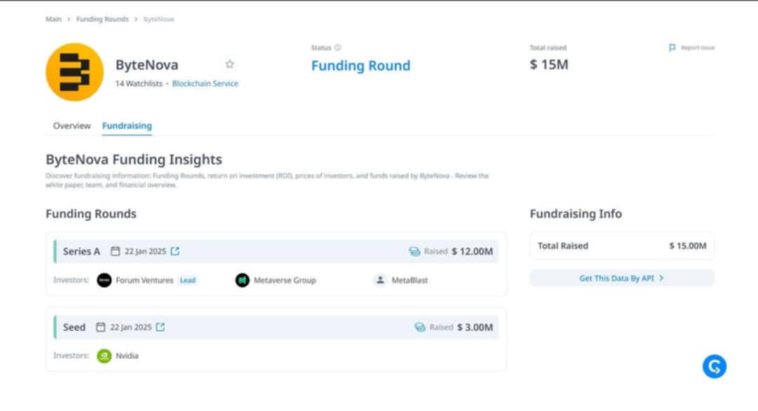 Bybit Parody☀️ tweet media