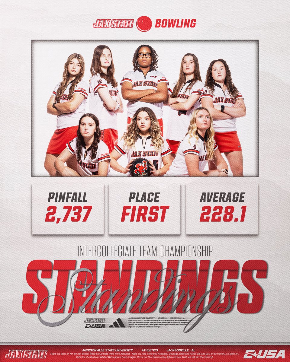 jaxstatebowl's tweet image. At the top of the standings after the first block of Baker games!
#FearTheBeak馃憣|#StayCocky馃悢