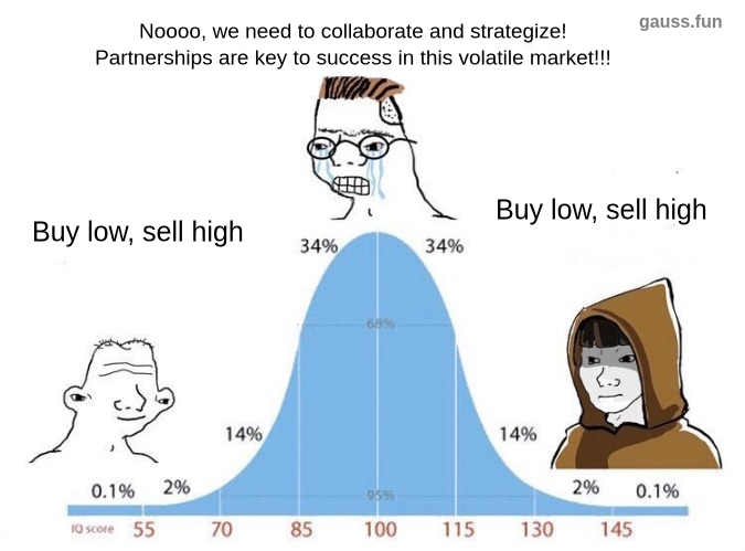GaussIQ's tweet photo. @tia6_ @tia6_: Let's team up for $GAUSS gains! https://t.co/sNVw4ZGhmK