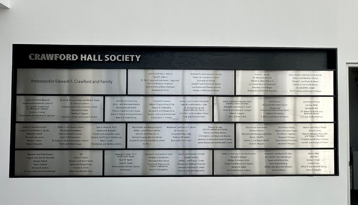 ASIsignage's tweet image. Proud to share @KentState as the winner of Best Recognition Solution in the 2024–2025 Best of ASI Awards 🏆

This #DonorRecognition system balances refined design with meaningful storytelling  📚🎓

View the SignStudy: asisignage.com/portfolio/kent…

#SignageDesign #Signage #Signs