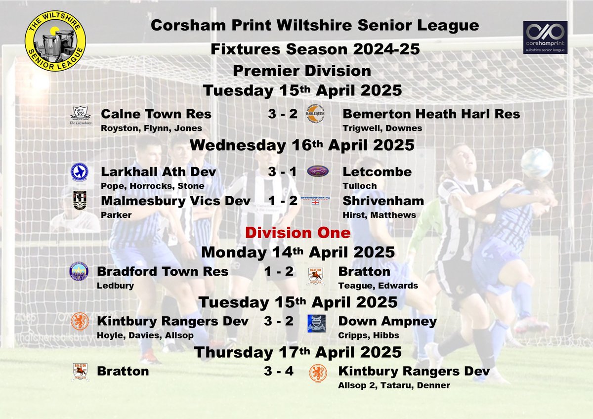 Wiltshire Senior League (@wiltsleague) on Twitter photo The final midweek game in Division One of the <a href="/corshamprint/">Corsham Print</a> Wiltshire Senior League saw <a href="/KintburyRangers/">Kintbury Rangers FC</a> Dev win their second game in the space of 3 days with a come from behind victory at <a href="/bratton_fc/">Bratton FC</a> . The win for Kintbury saw them move up to 7th place in the table. The final midweek game in Division One of the <a href="/corshamprint/">Corsham Print</a> Wiltshire Senior League saw <a href="/KintburyRangers/">Kintbury Rangers FC</a> Dev win their second game in the space of 3 days with a come from behind victory at <a href="/bratton_fc/">Bratton FC</a> . The win for Kintbury saw them move up to 7th place in the table.