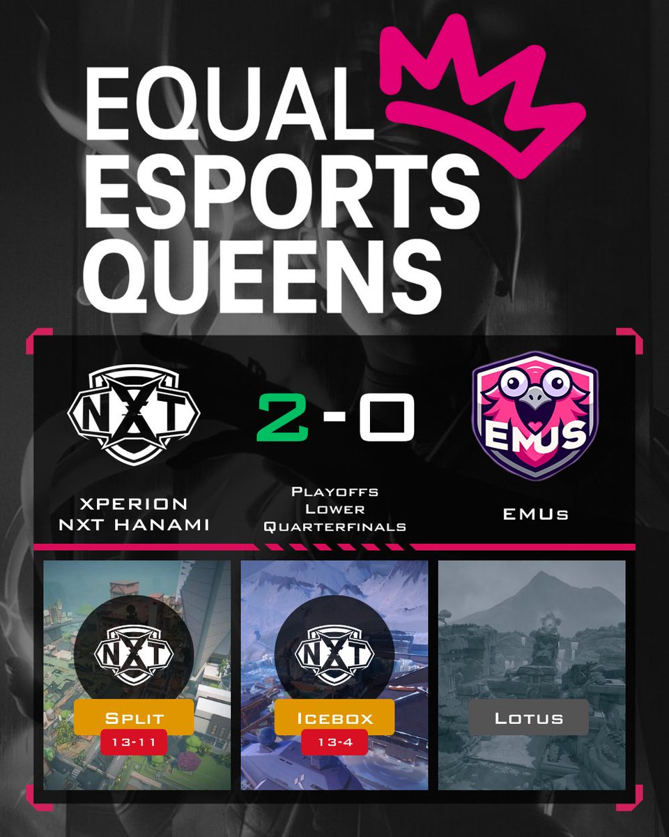 ⚡️ <a href="/XPERION_NXT/">XPERION NXT</a> came in HOT and left no crumbs against @EMUs_Val — pure domination from start to finish! That synergy was lethal and the aim? Straight criminal.

Props to <a href="/Amy1VL/">🍊 Amy1</a> <a href="/Eluny_/">Eluny</a> <a href="/onnamiso/">onna ૮ • ﻌ - ა⁩</a> <a href="/ThuFPS/">NXT Thu</a> <a href="/yukinavlr/">GX yukina.</a> for the clean W! #Valorant 💥🟣🦅