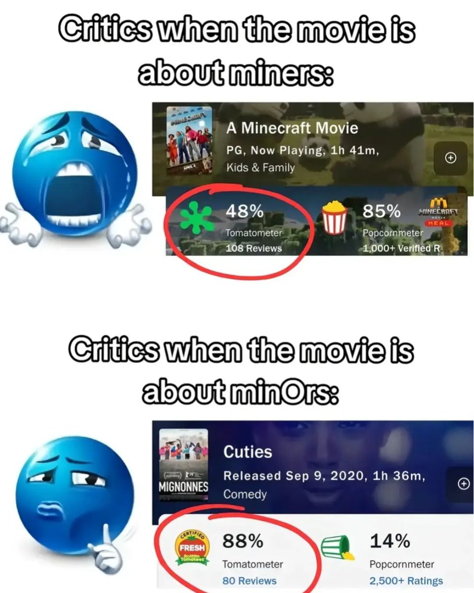 Nullnut_'s tweet image. @RottenTomatoes how do your critics find a softcore cp film nearly twice as good as the minecraft movie wtf