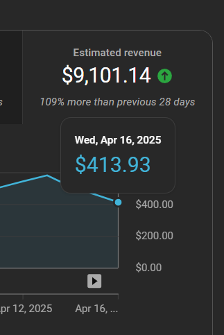 Himanshu Agrawal tweet media