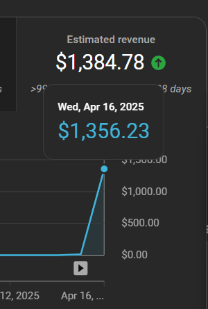 Himanshu Agrawal tweet media