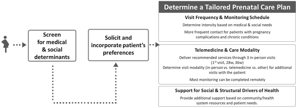 Alex Friedman Peahl tweet media
