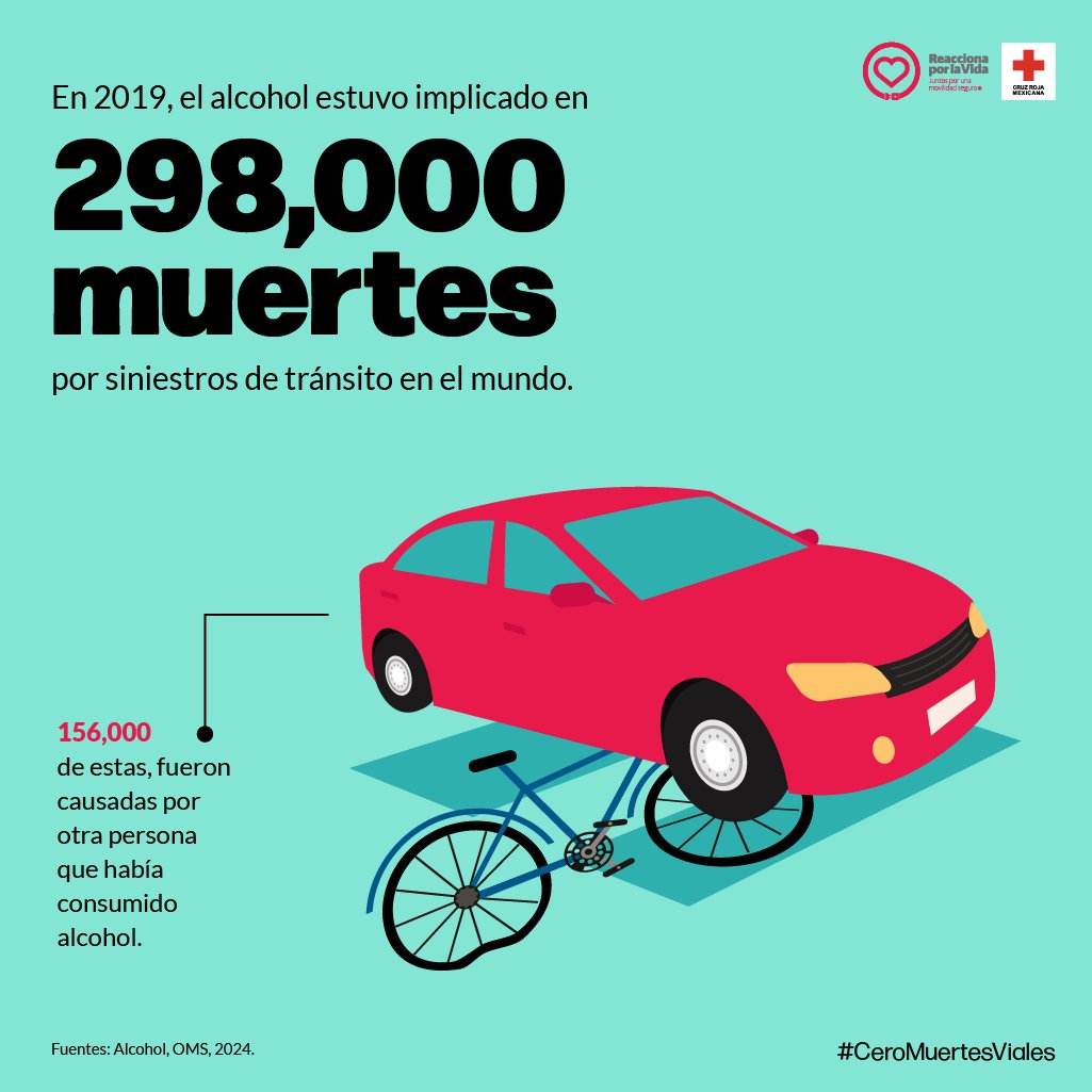 Recuerda: si vas a beber, no conduzcas. Planifica tu regreso con antelación y evita situaciones de peligro. 🚘🚫 #SeguridadVial #MovilidadSegura