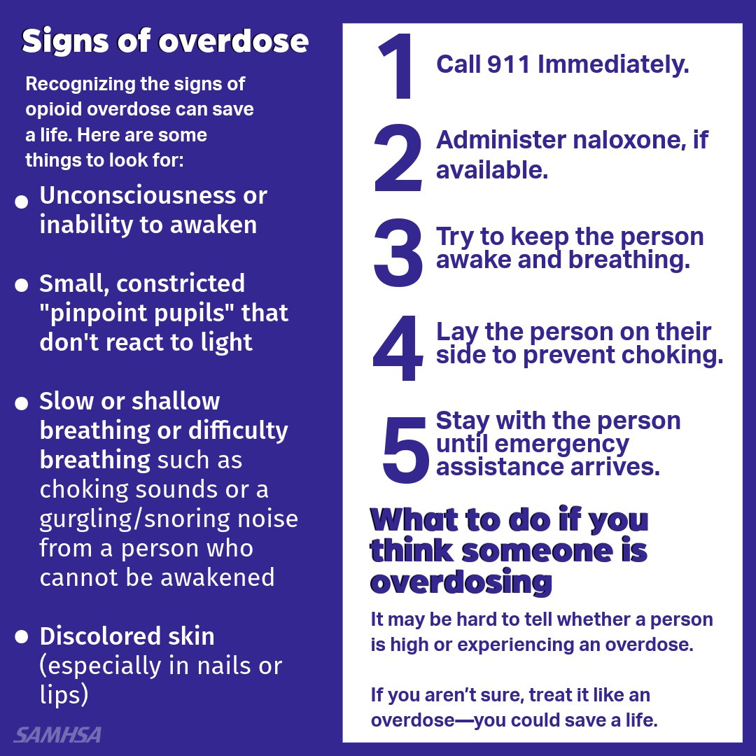 It may be hard to tell whether someone is experiencing an overdose.

Here are some things to look for &amp; what to do if you think someone is overdosing. Learn more from <a href="/CDCgov/">CDC</a> cdc.gov/stop-overdose #StopOverdose