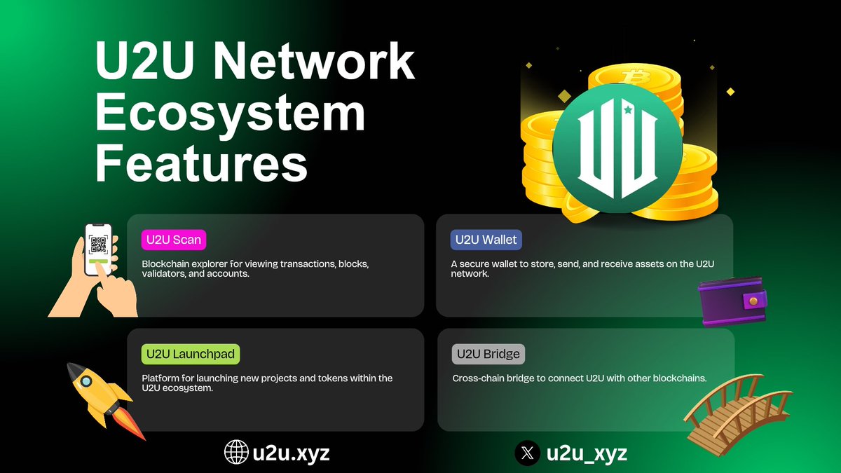 sosogamex's tweet image. Discover the power of the U2U Network Ecosystem. A scalable, secure, and sustainable blockchain infrastructure fueling next-gen dApps, DeFi, GameFi &amp;amp; more.
Built for speed. Designed for growth. Powered by community.
@u2u_xyz #Web3 #BlockchainEcosystem