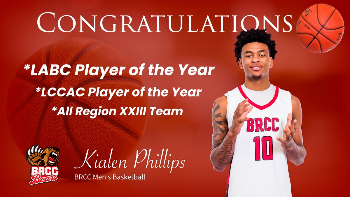MyBRCC's tweet photo. 🎉Congratulations to #MyBRCC men’s basketball standout Kailen Phillips! Kailen has been named the @labball (LABC) 2025 Louisiana Junior College Player of the Year, a well-deserved honor after an incredible season! 🏀

Postseason Awards:
🏆 LABC Player of the Year
⭐ LCCAC Conference Player of the Year
🔥 All-Region XXII Team
🎖LCCAC First Team All-Conference

#BRCCProud #ClawsUp @BRCCAthletics @BRCCMensBBall