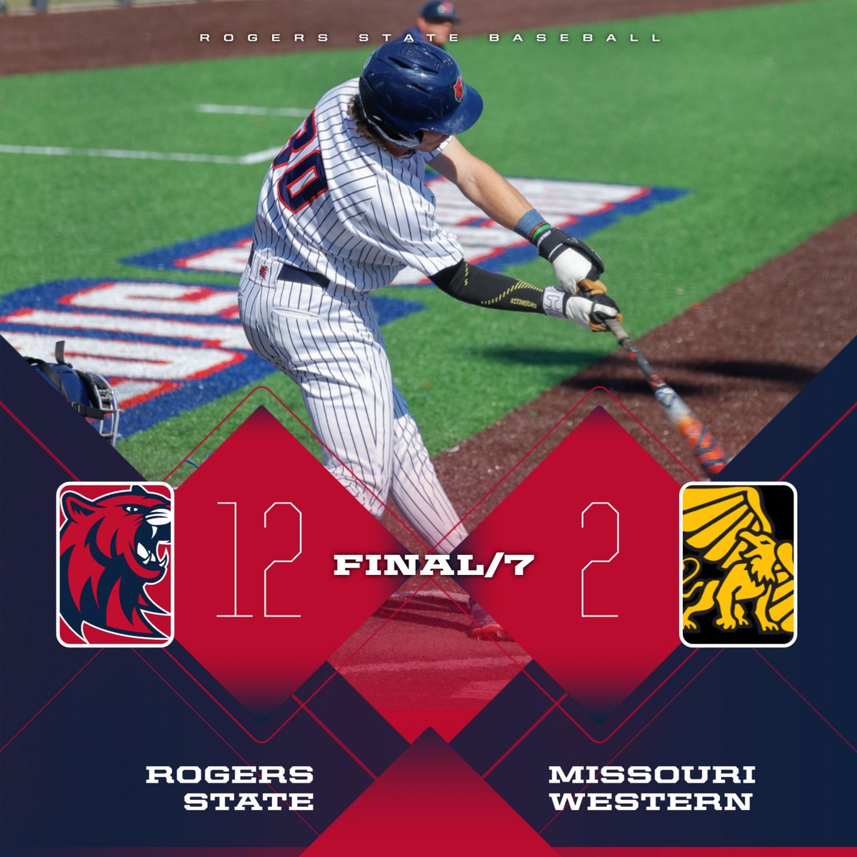 The Hillcats rolled to a 7-inning, 12-2 win to open the series against Missouri Western on Thursday! Weston Peninger went 2-for-4 with 4 RBI, including a 2-run homer!

#HillcatLegacy
