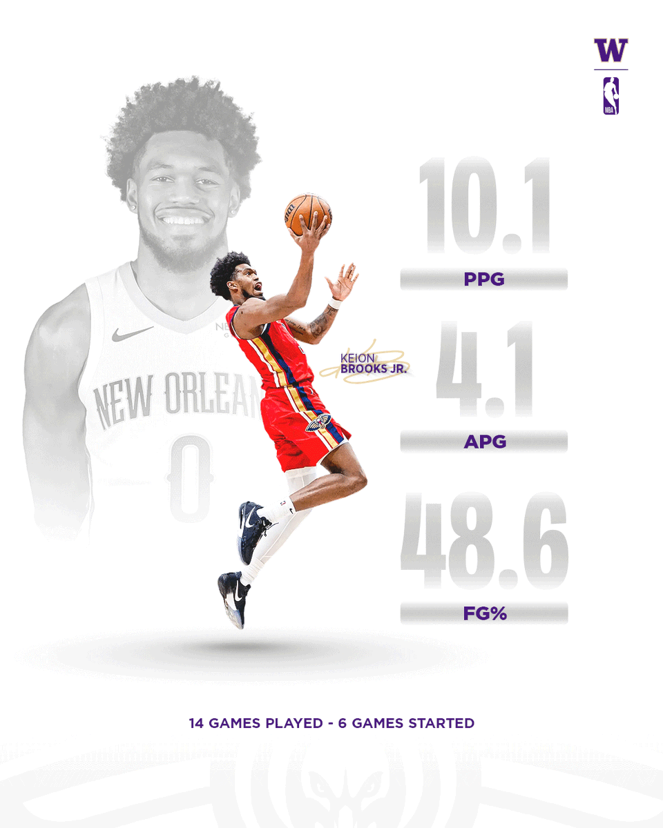 Washington Men's Basketball (@uw_mbb) on Twitter photo Given an opportunity and KB delivered the goods.
<a href="/KeionB_12/">Keion Brooks Jr.</a> x <a href="/PelicansNBA/">New Orleans Pelicans</a> Given an opportunity and KB delivered the goods.
<a href="/KeionB_12/">Keion Brooks Jr.</a> x <a href="/PelicansNBA/">New Orleans Pelicans</a>