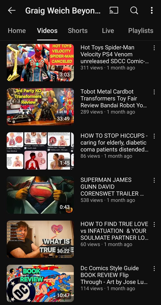 Ravedactyl seems to be a character that appeared in two comics that you can no longer find anywhere, stars in several imdb pages for movies that aren't real, and features "CGI tests" on the author's channel where the top viewed video is breastfeeding footage