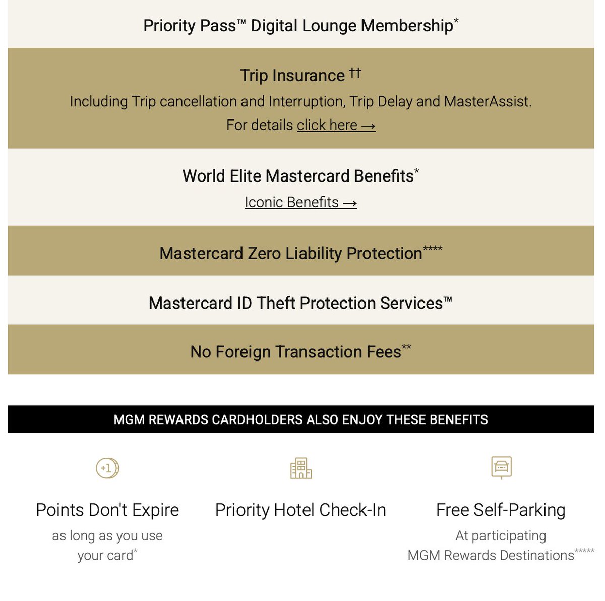 red318is's tweet image. Pretty much exactly what I expected. It is interesting that the email is splashed in gold, but they aren&apos;t giving Gold status with this card. $250 annual fee. It only seems like it is worth keeping if you can manufacture $25,000 of spend with MGM.