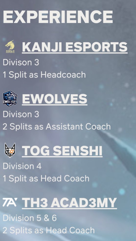 With the winter split being over I want to explore my options for the next one. Mainly looking for AC/Analyst positions in ERL2/3. If you wanna see more about me check out my website 1bleim.de and DM me here or on discord.