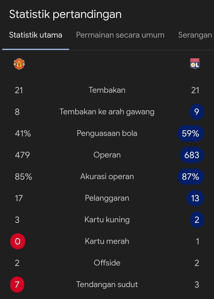 Extra Time Indonesia tweet media