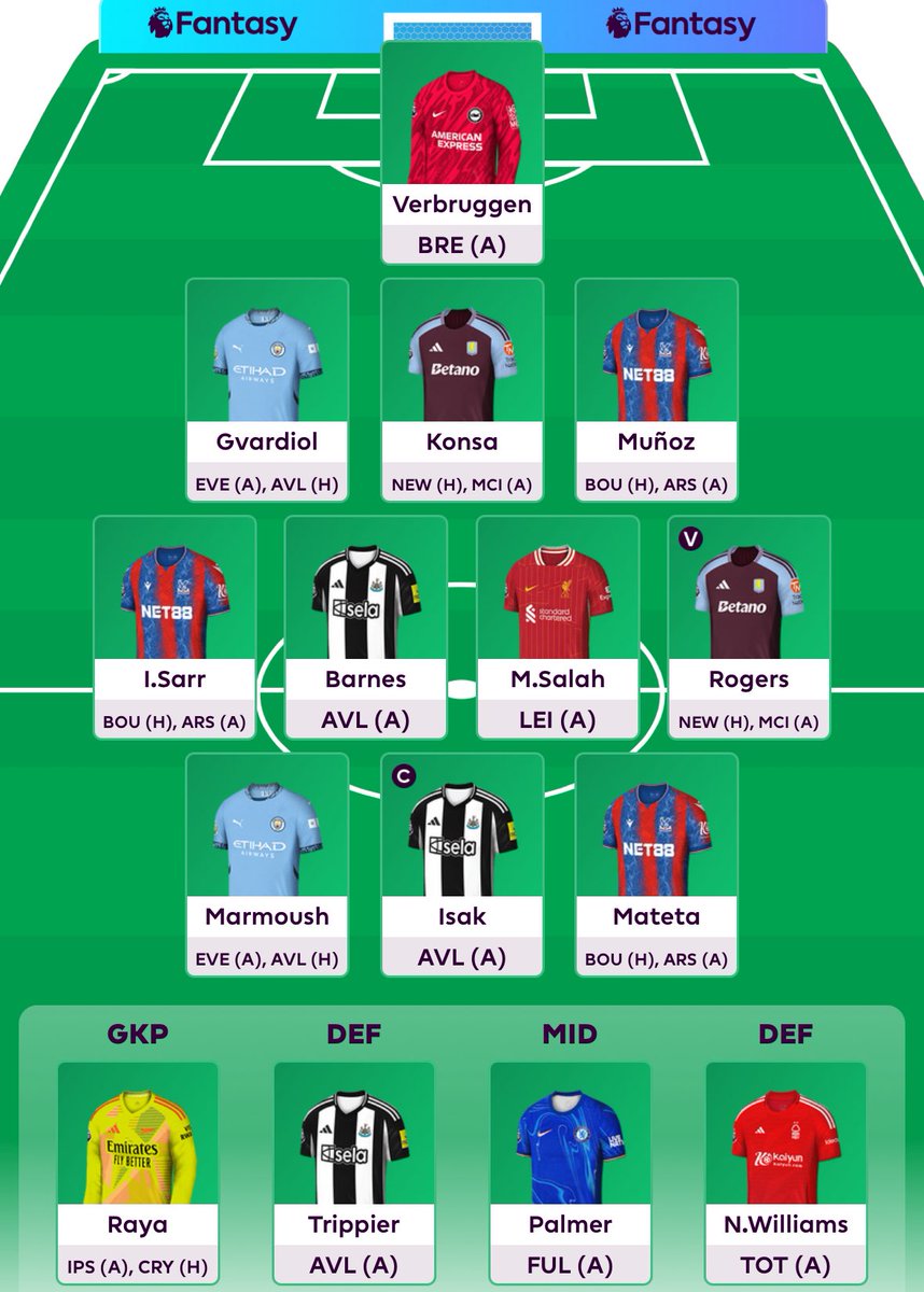 ahmet8abdullah's tweet photo. @GameweekGuru I have 1FT, and I’m free hitting on G34, and AM 35-37, or 36-38, so this GW is my last chance to Use my triple captain, who do you reckon to put the faith on it? https://t.co/NreQLzJtuo