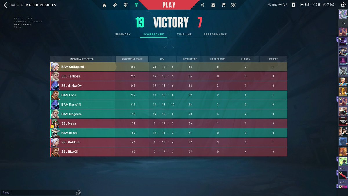 CollapsedVLR's tweet image. 2:0 vs @3bl_esports in insomnia , playing vs @TEAMRAAD  tmrw , wish us luck 🤠