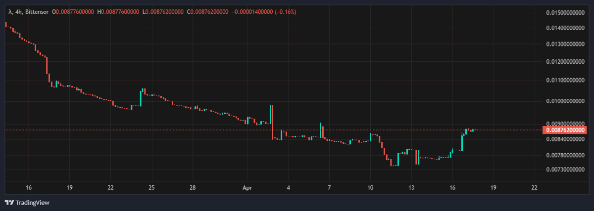 Zen 🎈 tweet media