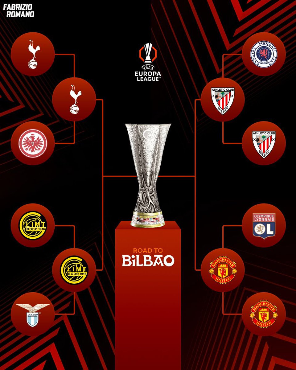 Fabrizio Romano tweet media