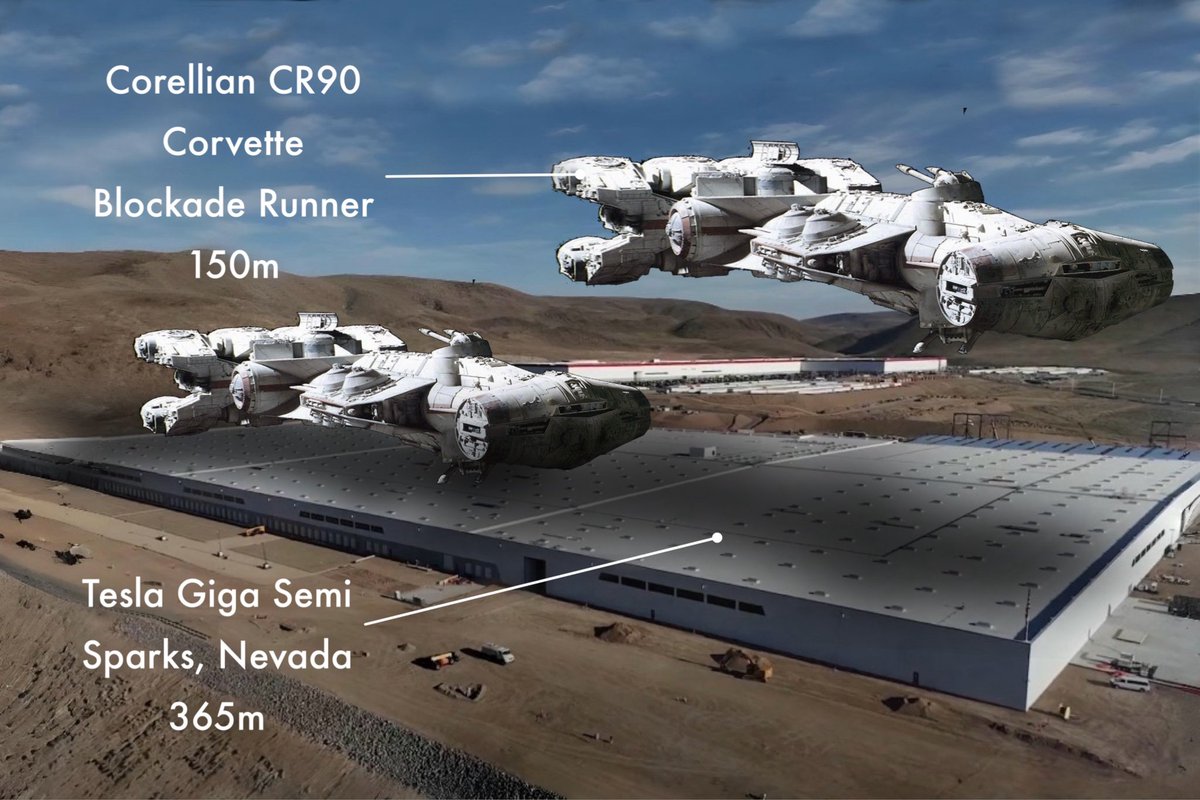 blueskykites's tweet image. The Tesla Semi Gigafactory nears completion and is longer than two Rebel Blockade Runners!

@elonmusk @gigafactories @tesla_na @starwars @WholeMarsBlog