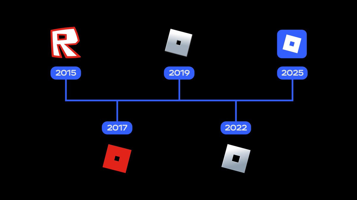 JackieKim 1:32 Scale Lancer Evolution 10 Supercar Diecast Car Model EVO X  10 Drift Car Sportcar Black White Silver Red Gulf Blue - AliExpress, image size:1200x675