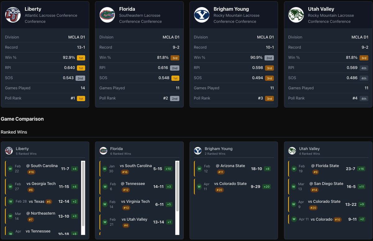 Virtually Varsity tweet media